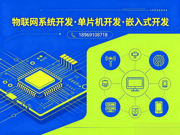 北京物联网开发解决方案：嵌入式系统与智能硬件开发助力企业数字化转型