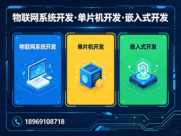 长沙物联网平台开发解决方案 | STM32/ESP32单片机开发助力企业数字化转型