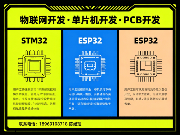 广州物联网终端开发解决方案：智能硬件搭建与系统创新的高效路径