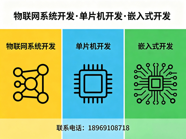 苏州STM32开发数据采集系统开发全解析