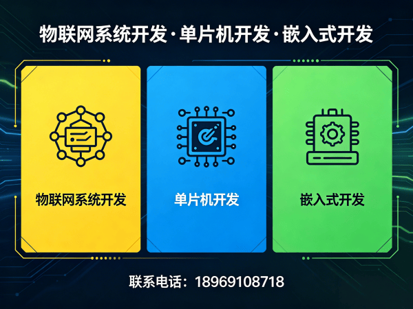 合肥物联网开发解决方案：嵌入式工程师助力智能硬件系统搭建