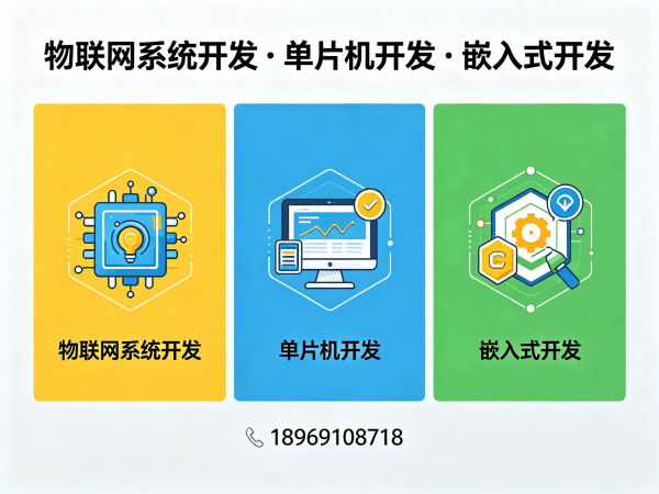无锡嵌入式Linux开发助力企业数字化转型 物联网系统解决方案