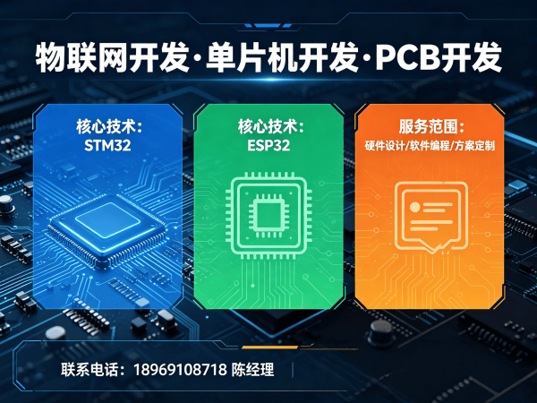 长沙物联网开发解决方案:嵌入式软硬件定制助力企业数字化转型